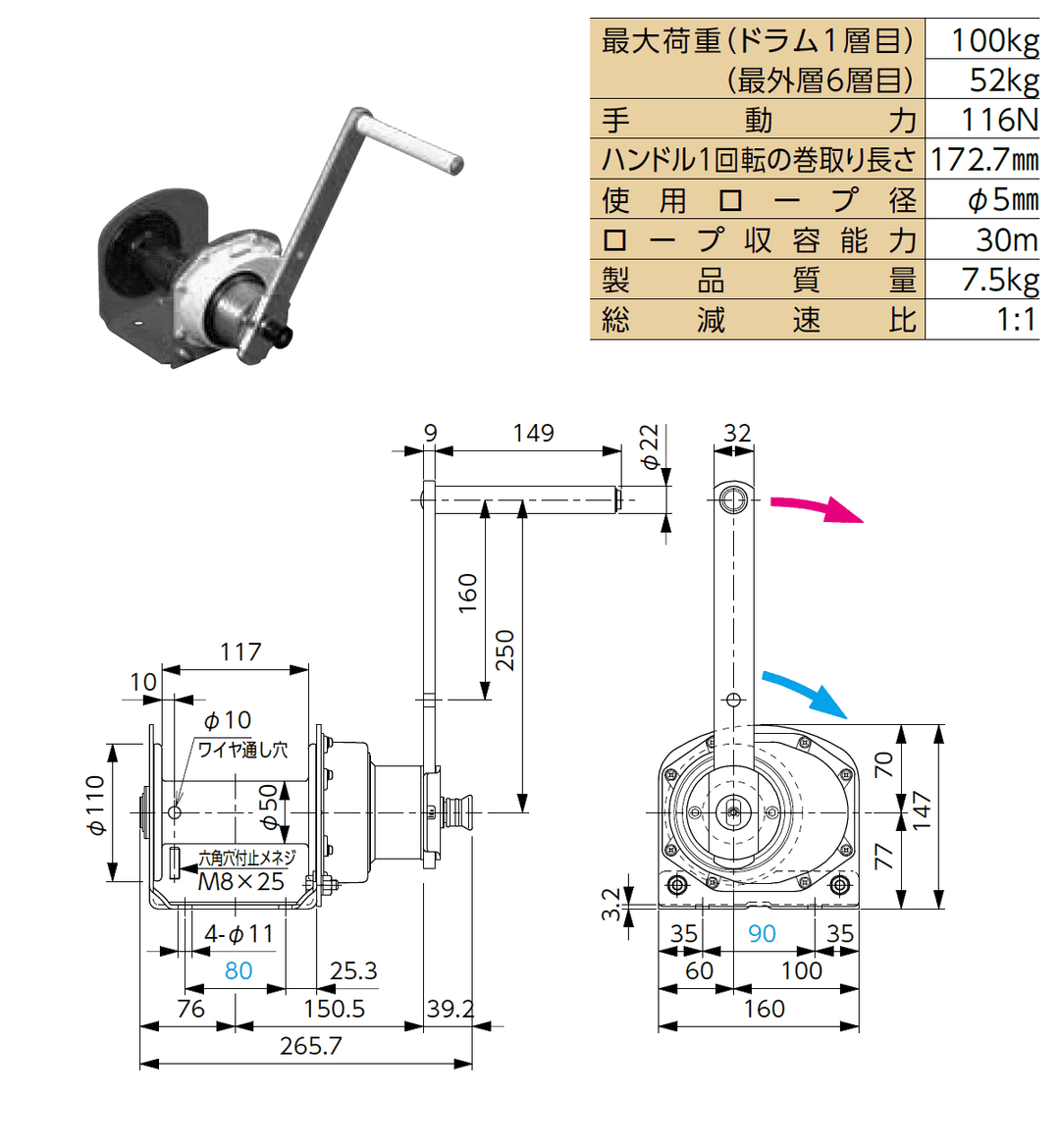 ステンレスウインチ SSW ポータブルウインチ 手動:富士製作所