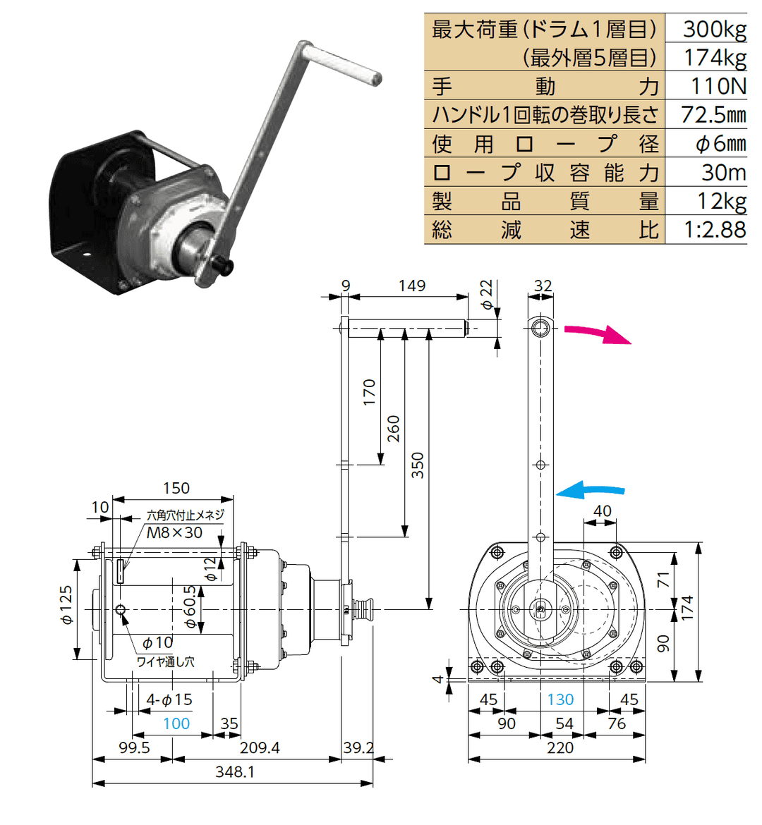 ステンレスウインチ SSW ポータブルウインチ 手動:富士製作所