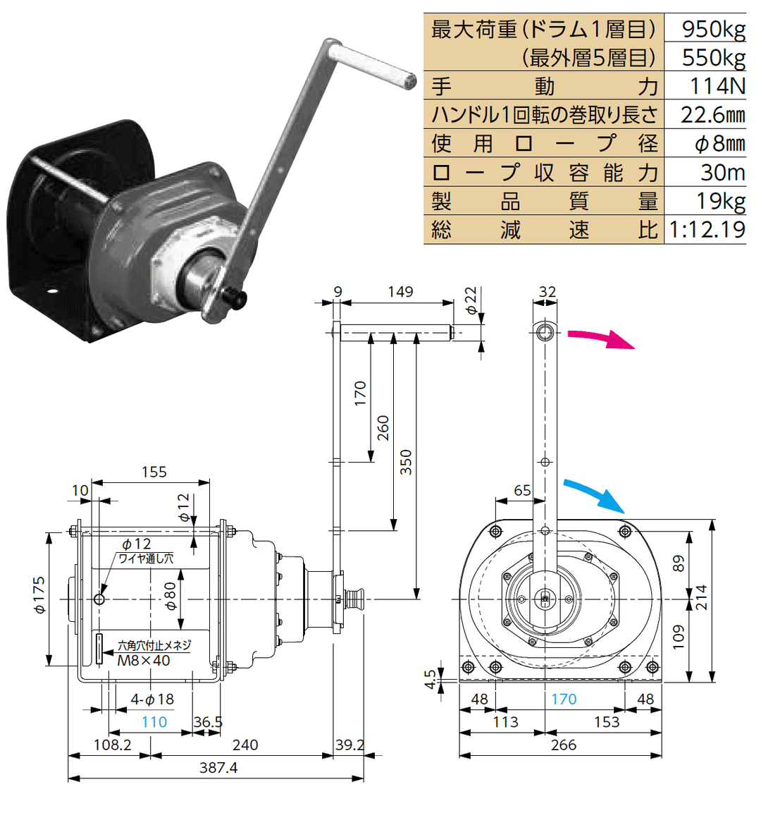 ステンレスウインチ SSW ポータブルウインチ 手動:富士製作所