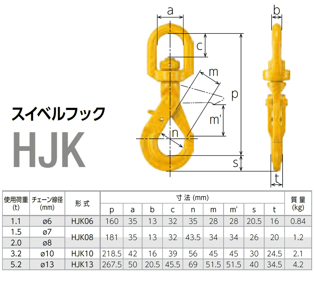 スイベルフックHJK(アイタイプ)KITO:キトー