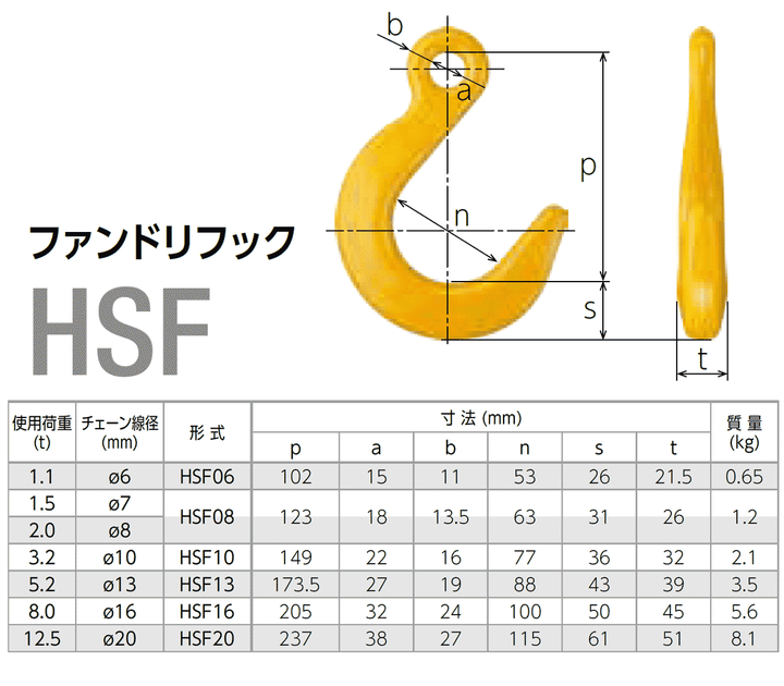 ファンドリーフックHSF(アイタイプ)KITO:キトー
