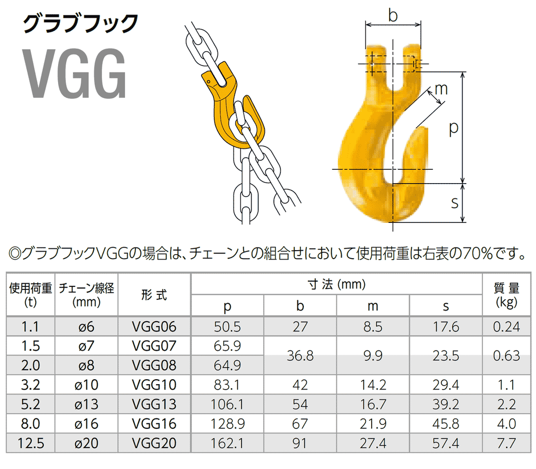 グラブフックVGG(ピンタイプ)KITO:キトー