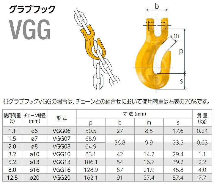 グラブフックVGG(ピンタイプ)KITO:キトー