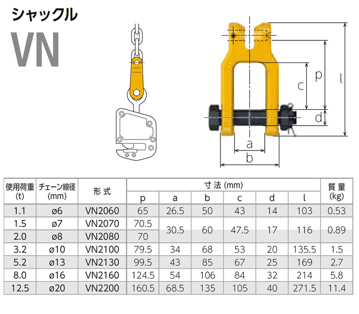 VNシャックル(ピンタイプ)KITO:キトー