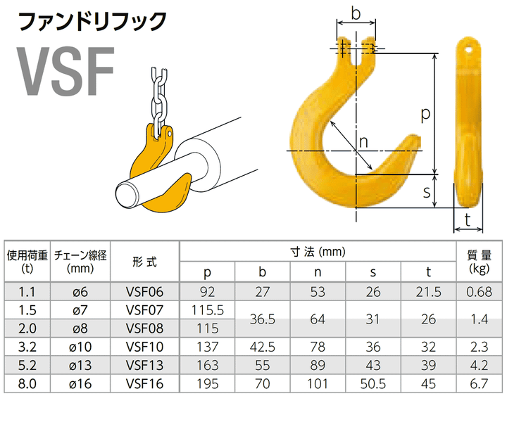 ファンドリーフックVSF(ピンタイプ)KITO:キトー