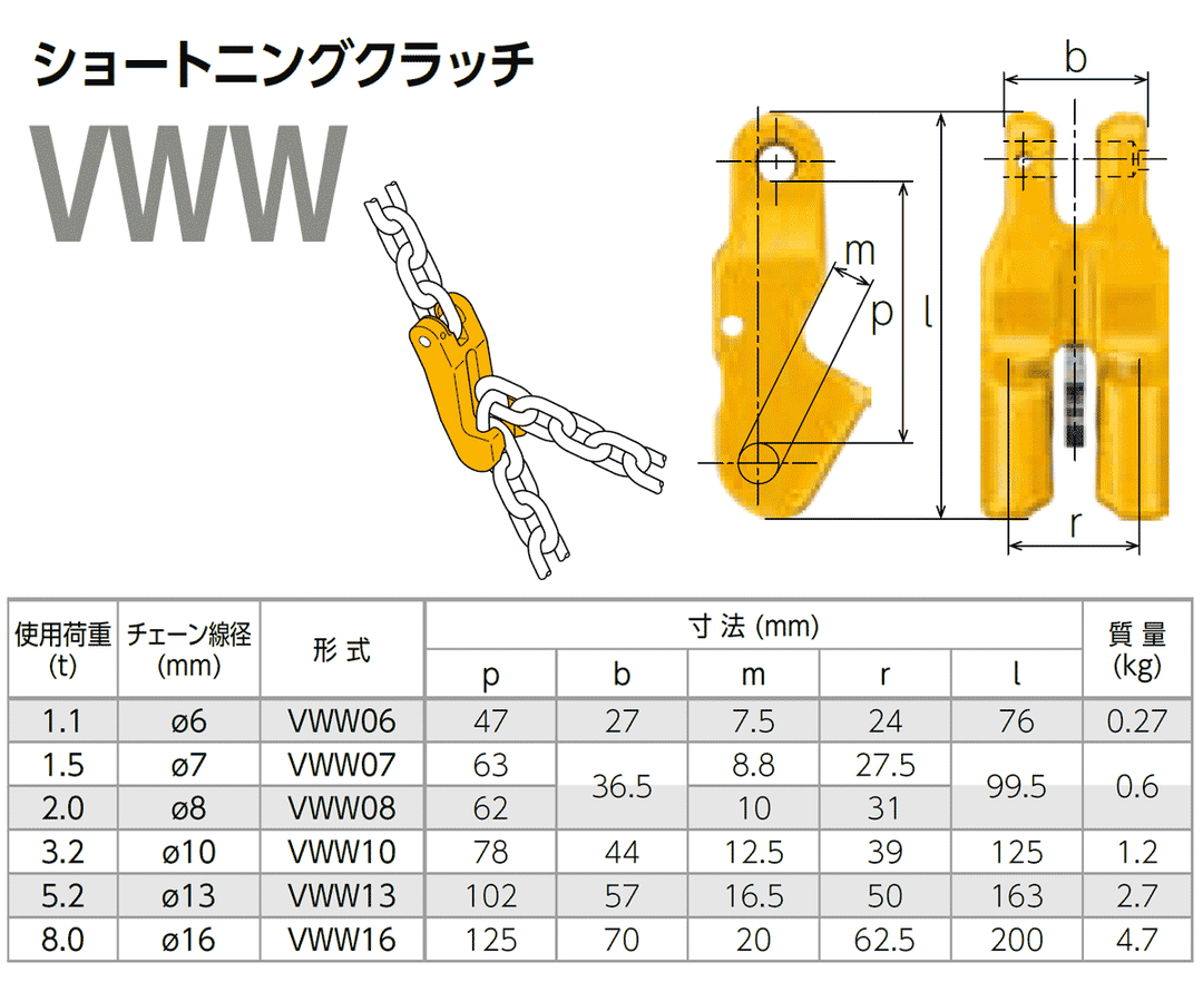 ショートニングクラッチVWW(ピンタイプ)KITO:キトー