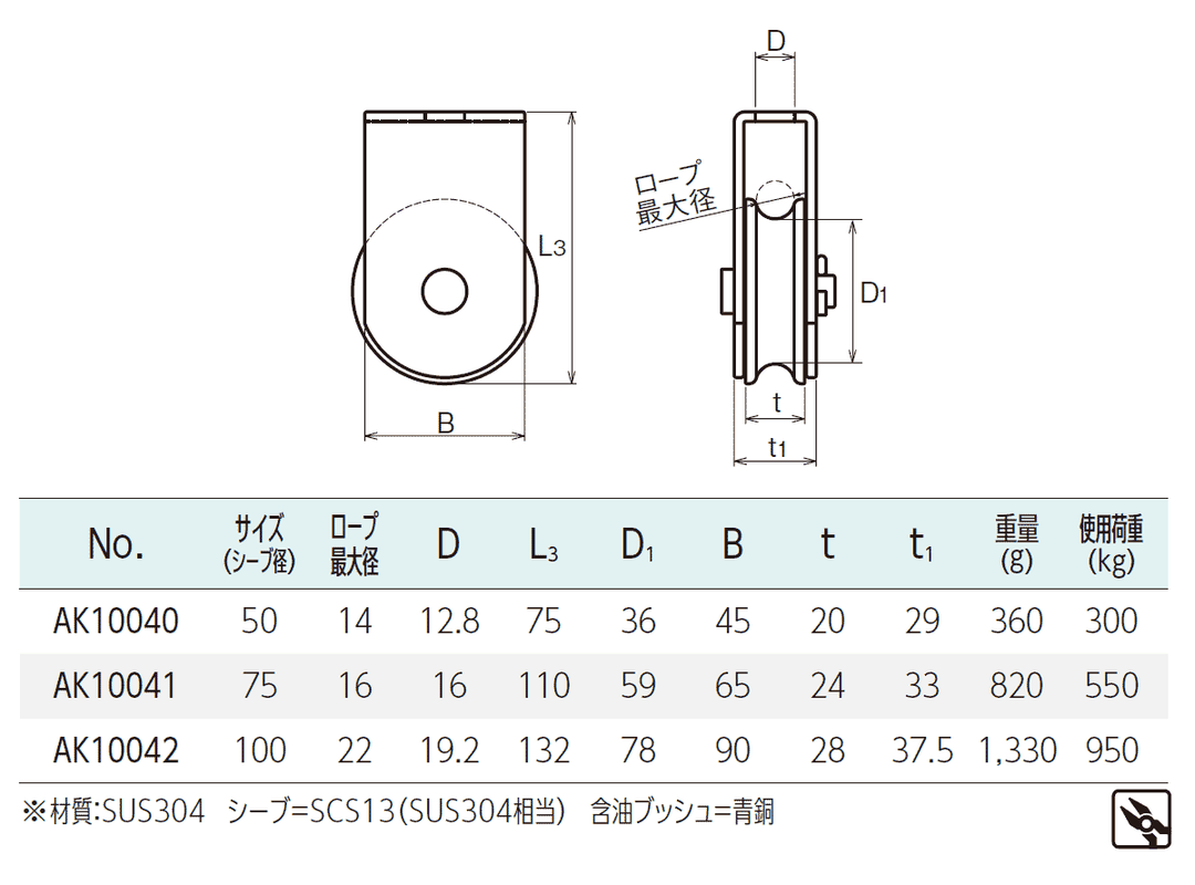サンマブロック ステンレス滑車:ASANO