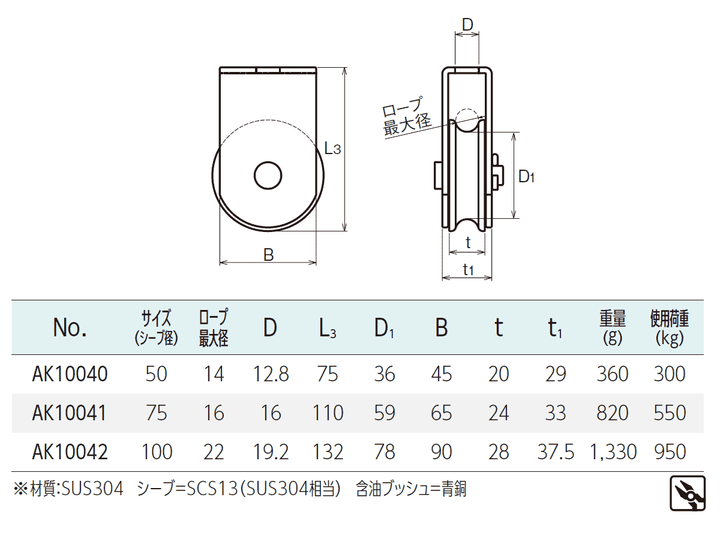サンマブロック ステンレス滑車:ASANO