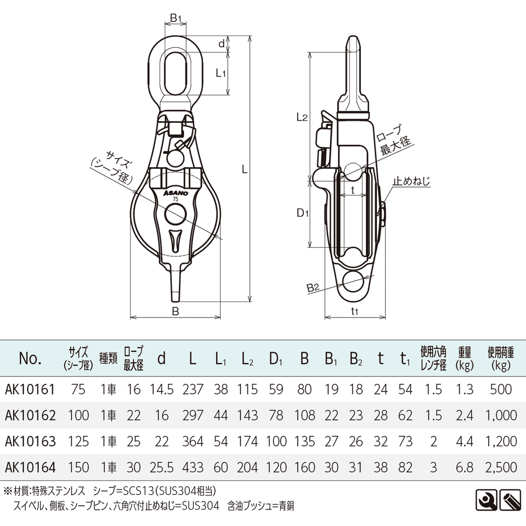 AKブロックⅢ-A型 スナッチオーフ PAT.ステンレス滑車:ASANO