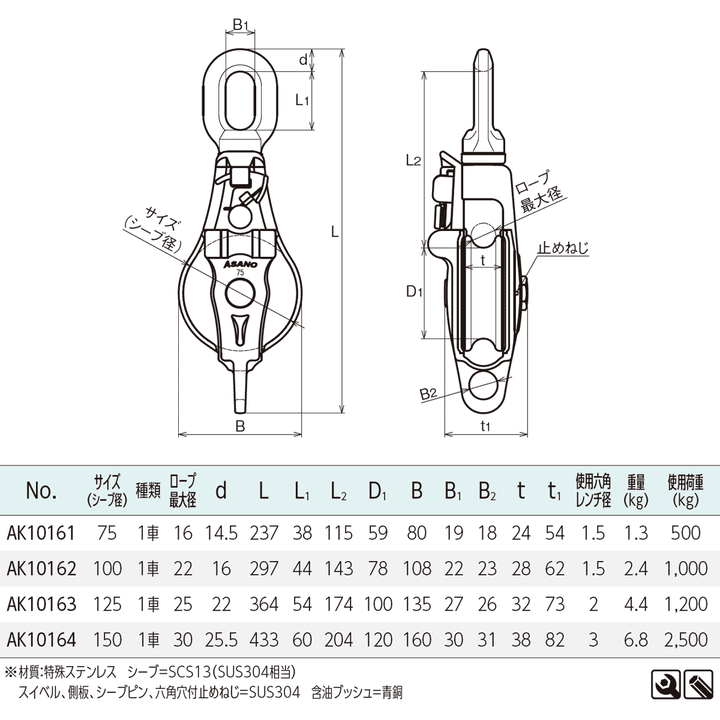 AKブロックⅢ-A型 スナッチオーフ PAT.ステンレス滑車:ASANO