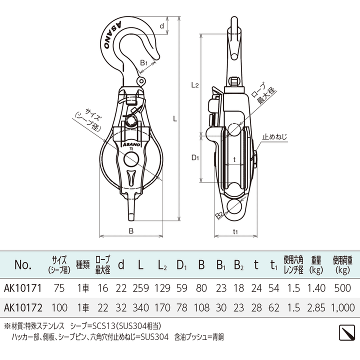 AKブロックⅢ-A型 スナッチハッカー PAT.ステンレス滑車:ASANO