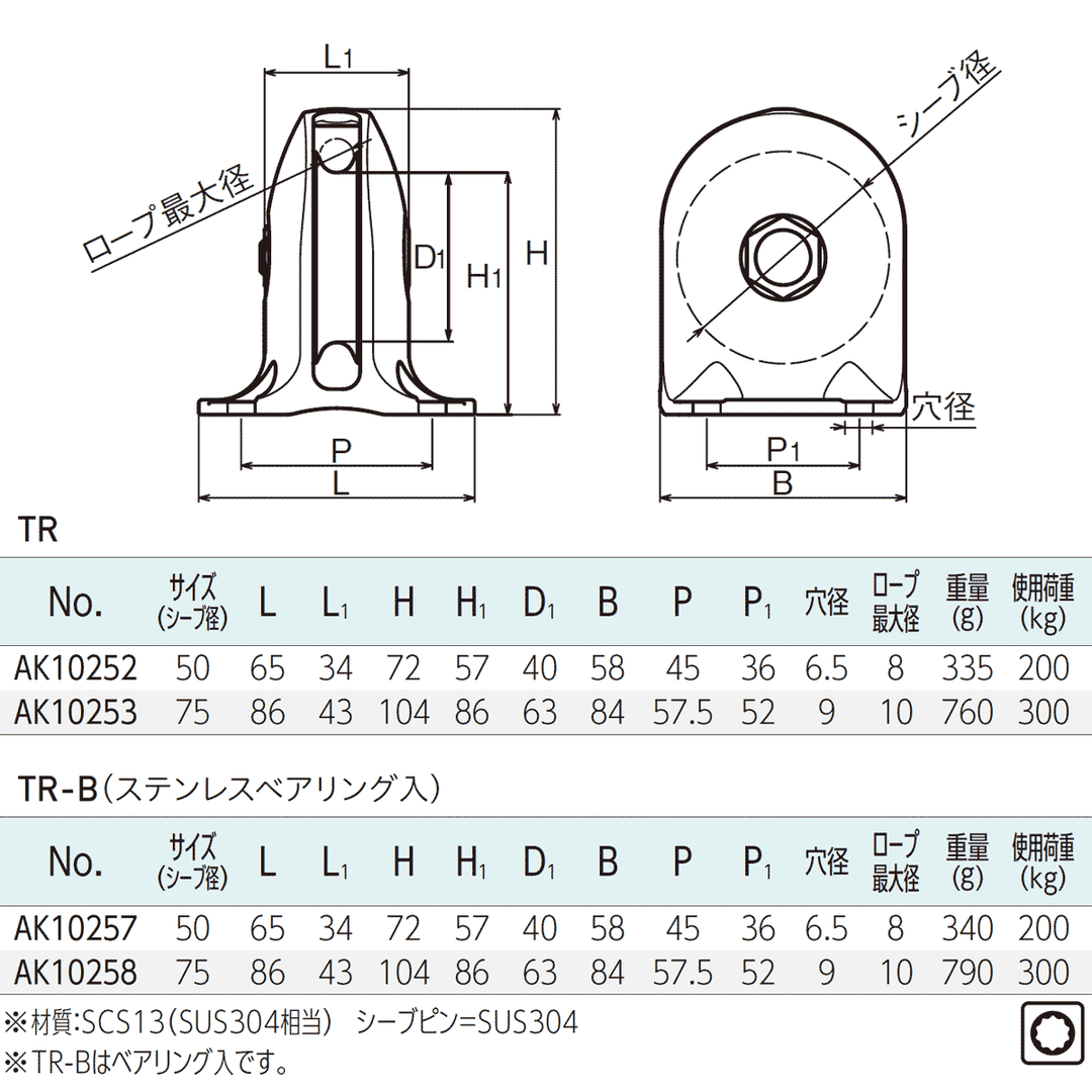 固定滑車 縦型TR・TR-B(1車・2車) ステンレス滑車:ASANO