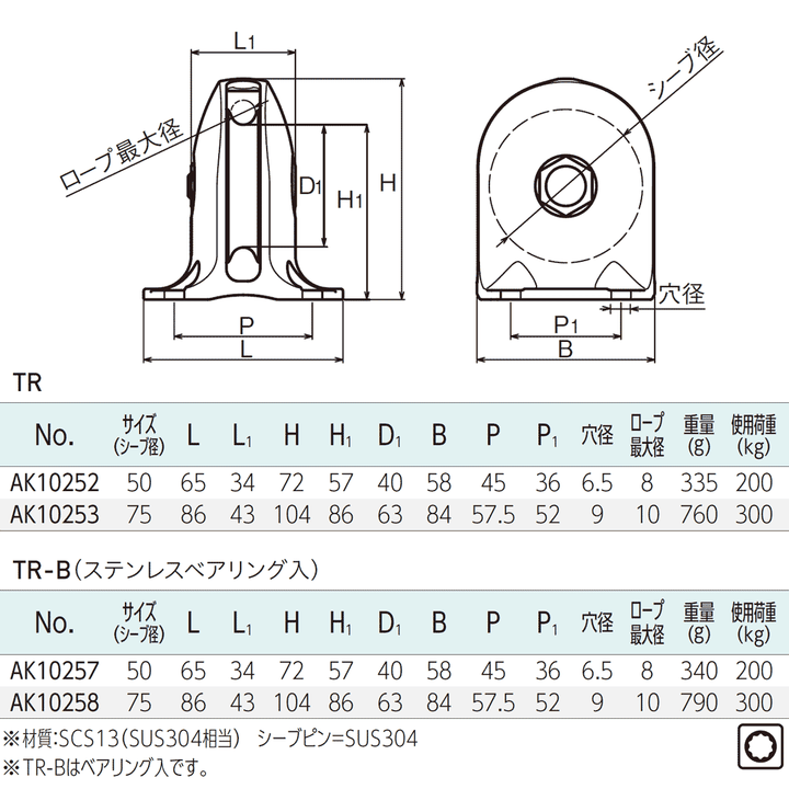 固定滑車 縦型TR・TR-B(1車・2車) ステンレス滑車:ASANO