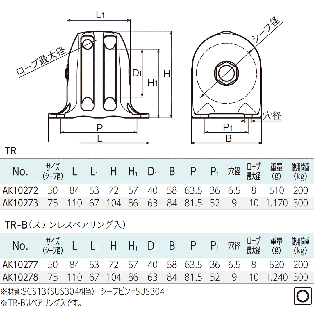固定滑車 縦型TR・TR-B(1車・2車) ステンレス滑車:ASANO
