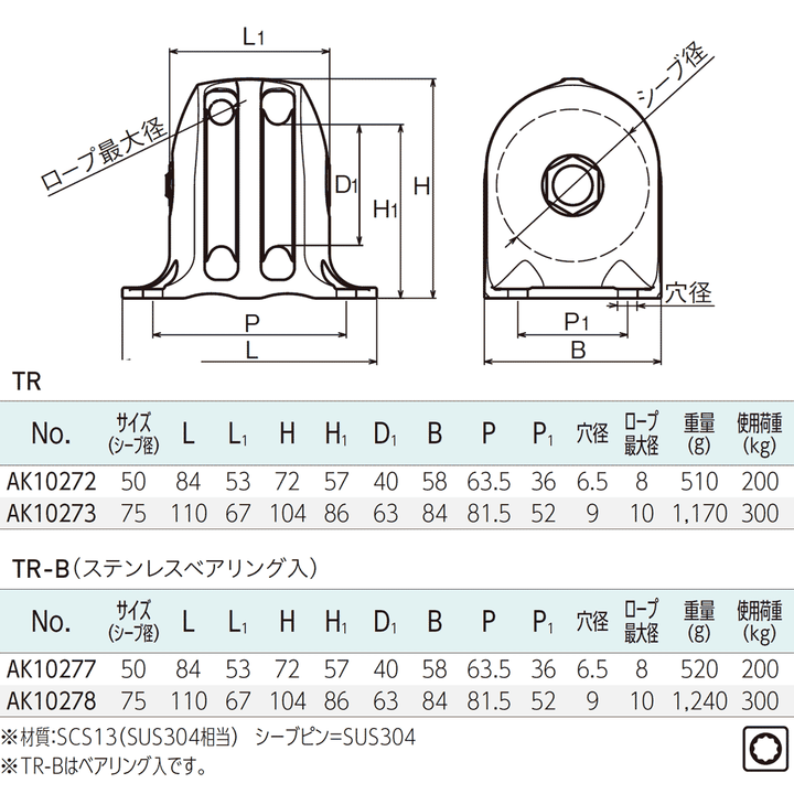 固定滑車 縦型TR・TR-B(1車・2車) ステンレス滑車:ASANO