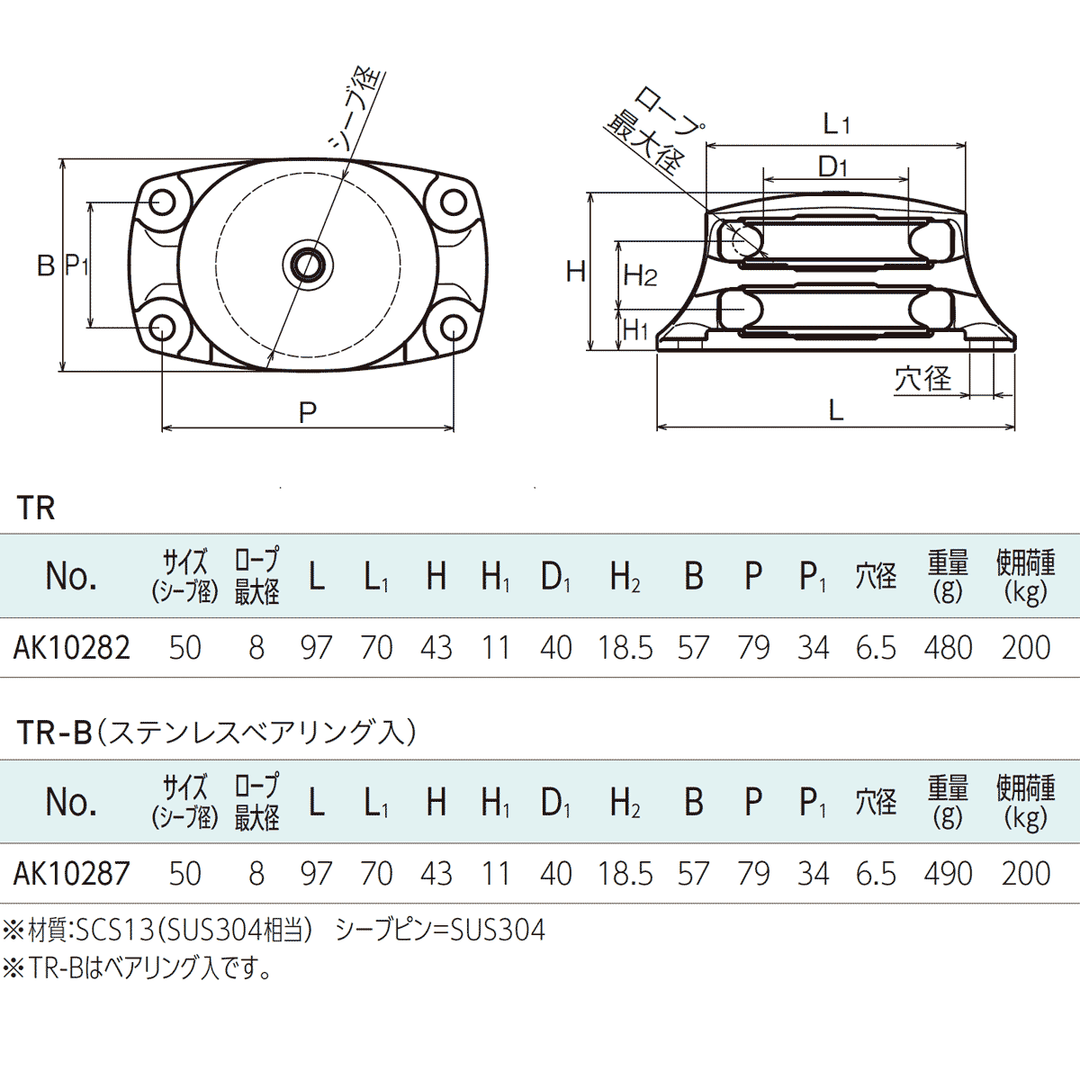 固定滑車 横型TR・TR-B(1車・2車) ステンレス滑車:ASANO