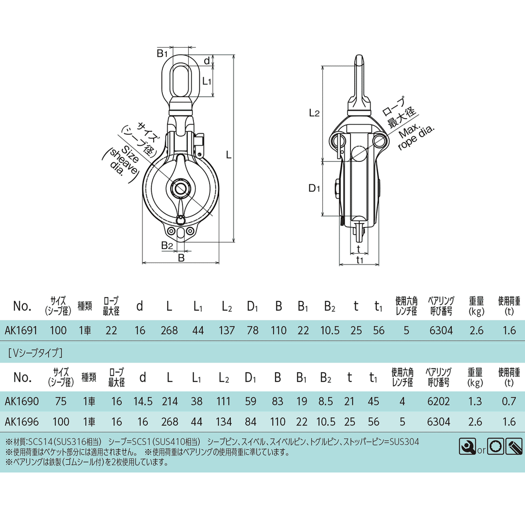 ダルマブロックPB型 (ベアリング入) ステンレス滑車:ASANO