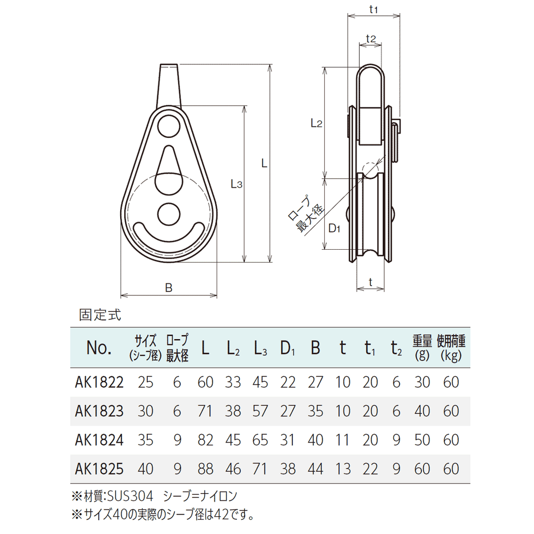 ミニブロック(回転式・固定式)ステンレス滑車:ASANO