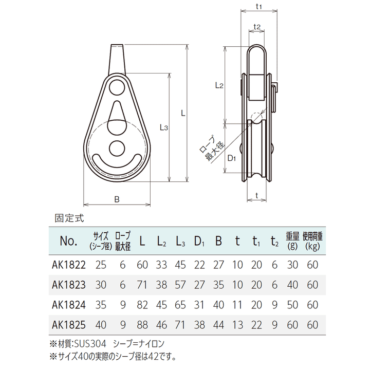 ミニブロック(回転式・固定式)ステンレス滑車:ASANO