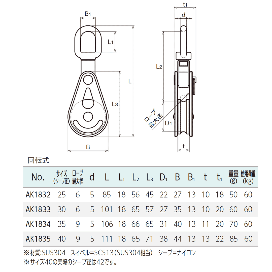 ミニブロック(回転式・固定式)ステンレス滑車:ASANO