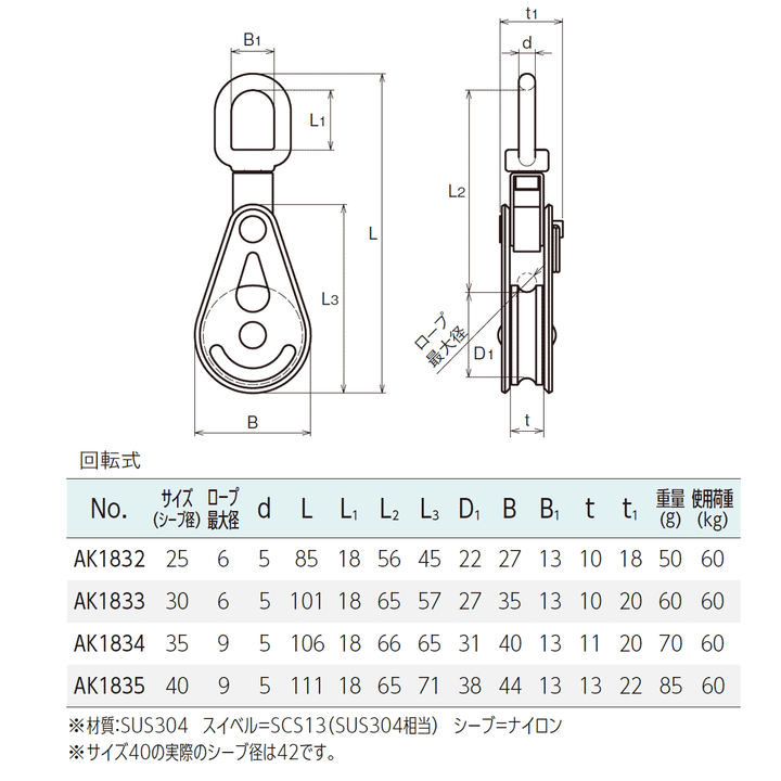 ミニブロック(回転式・固定式)ステンレス滑車:ASANO