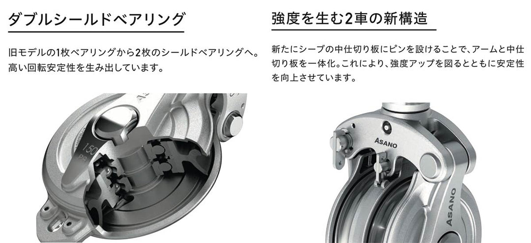 強力ダルマブロックPB型(ベアリング入) ステンレス滑車:ASANO