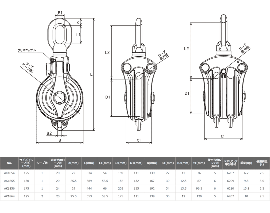 強力ダルマブロックPB型(ベアリング入) ステンレス滑車:ASANO