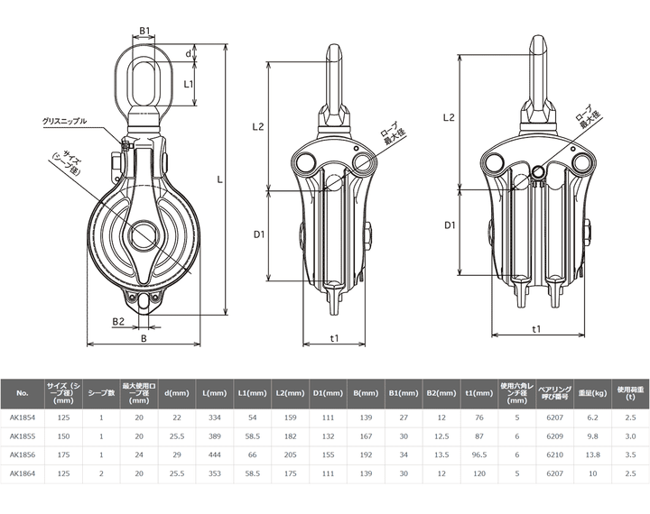 強力ダルマブロックPB型(ベアリング入) ステンレス滑車:ASANO
