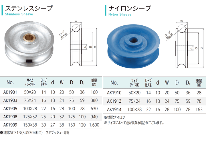 シーブ(ステンレス・ナイロン):ASANO