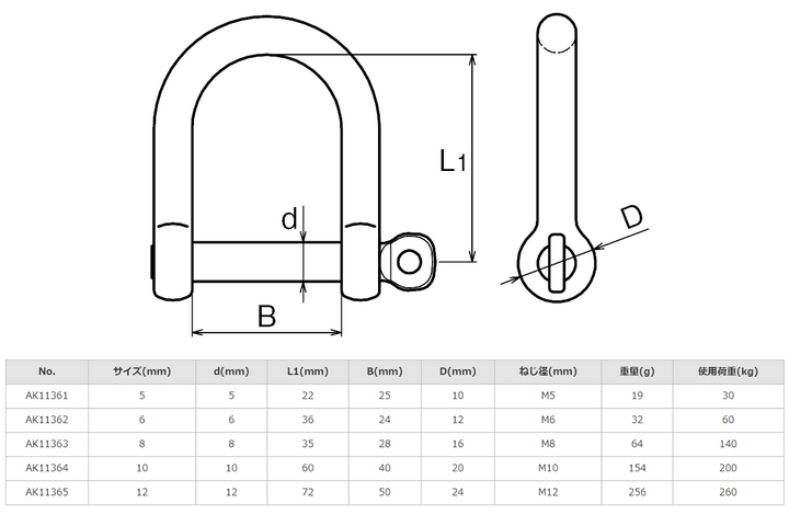 【10個セット】ステンレス 巾広ピンシャックル ASANO