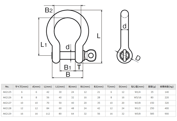 【10個セット】ステンレス オタフクシャックル ASANO