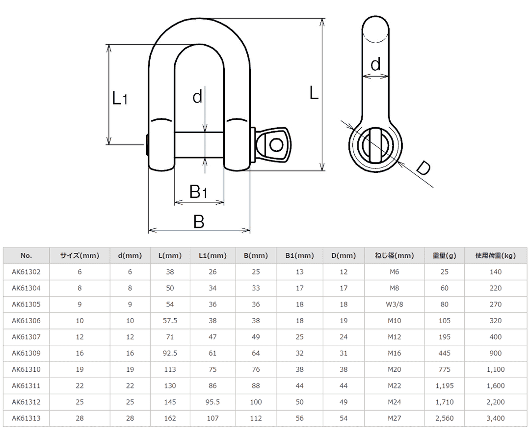 【10個セット】ステンレス ピンシャックル316 鍛造 ASANO