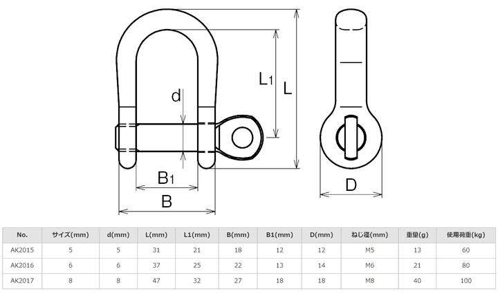 【10個セット】ステンレス 半丸シャックル ASANO