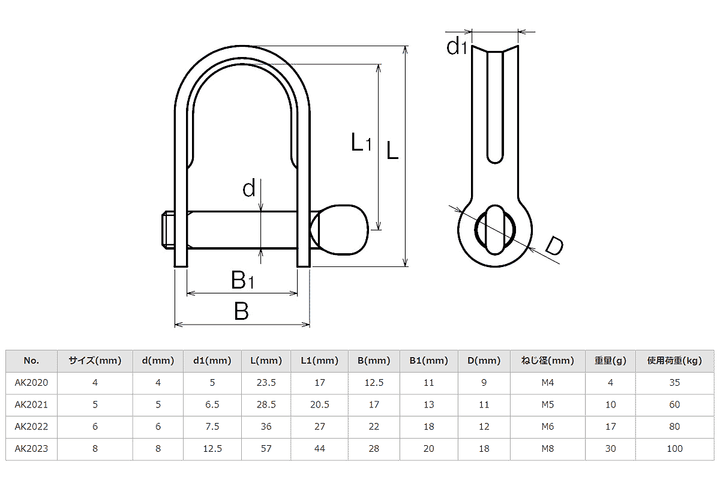 【10個セット】ステンレス 板シャックル ASANO
