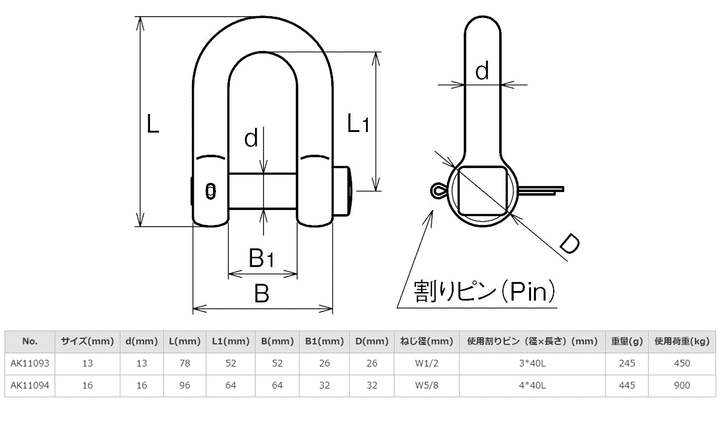 【単品】ステンレス 角頭シャックル(割りピン付) ASANO