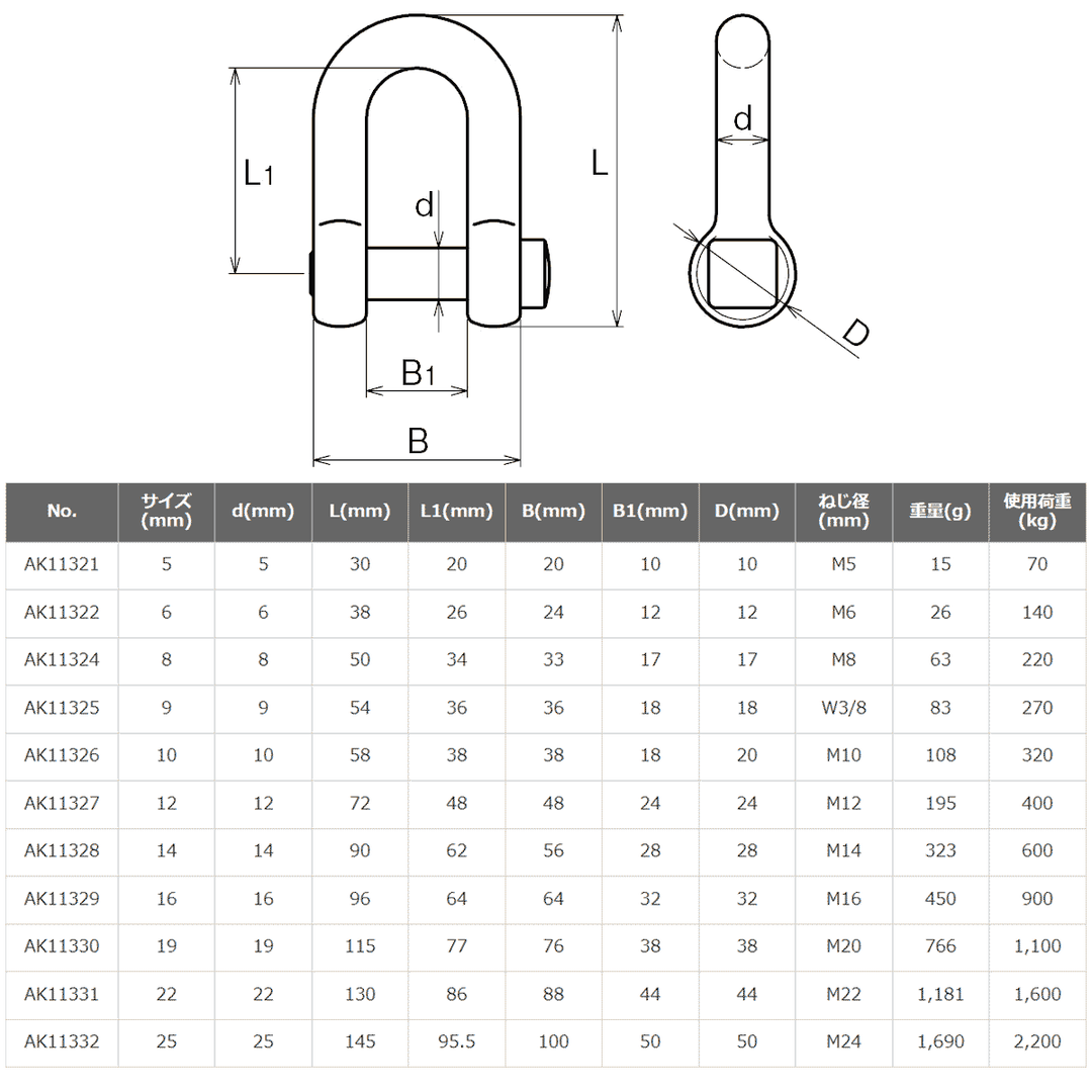 【10個セット】ステンレス 角頭シャックル(鍛造)ASANO