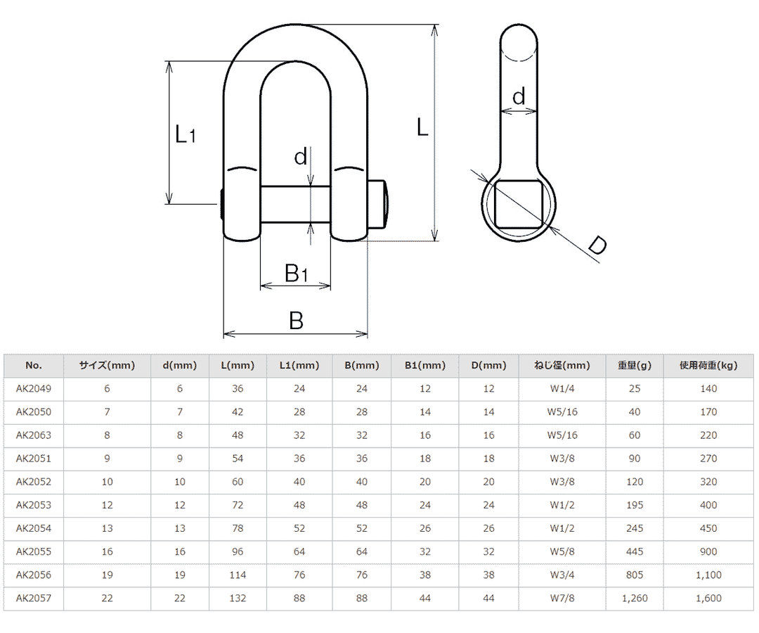 【10個セット】ステンレス 角頭シャックル ASANO