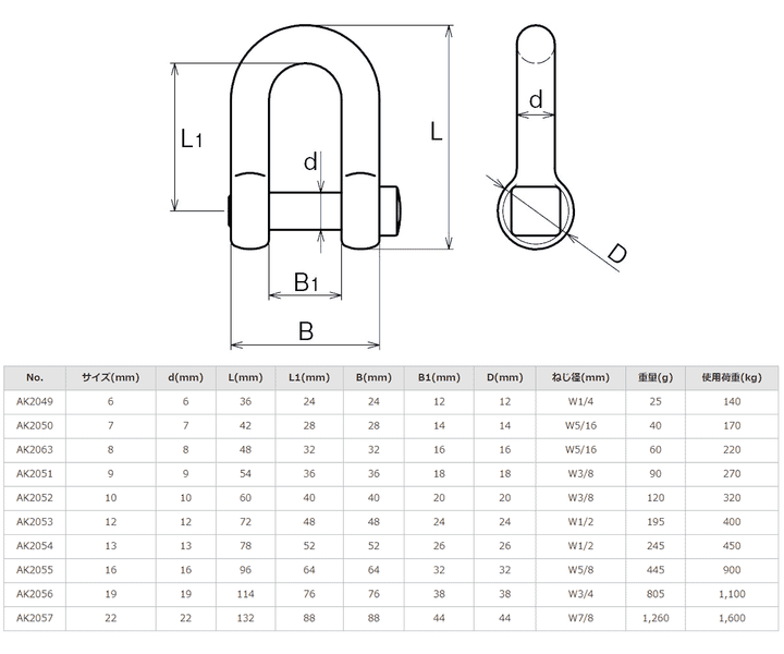 【10個セット】ステンレス 角頭シャックル ASANO