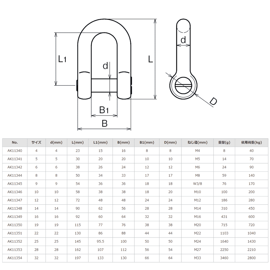 【10個セット】ステンレス 沈みシャックル(鍛造)ASANO