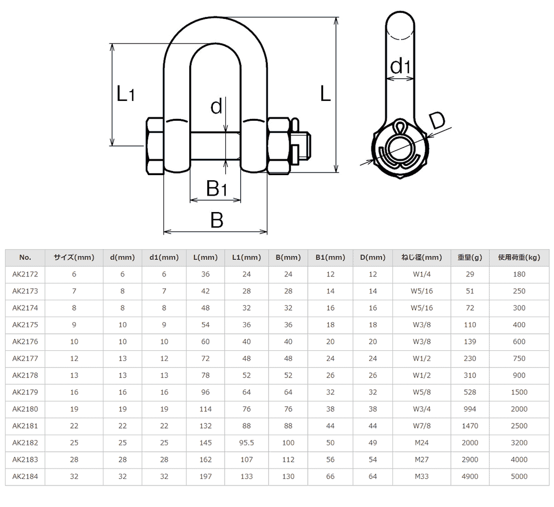 【10個セット】ステンレス ボルトシャックル ASANO