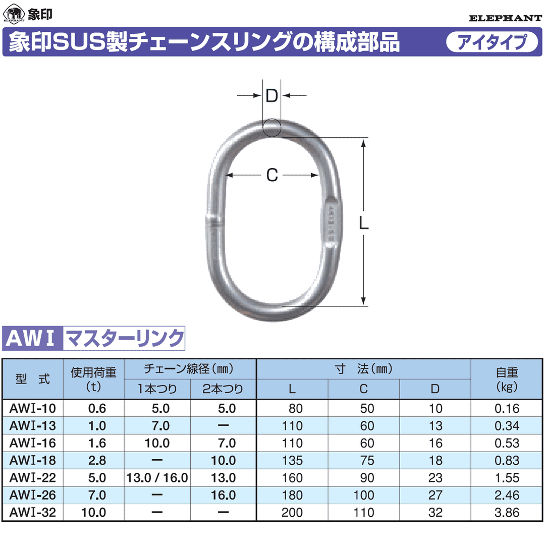 ステンレスマスターリンク AWI :象印