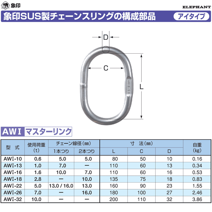 ステンレスマスターリンク AWI :象印