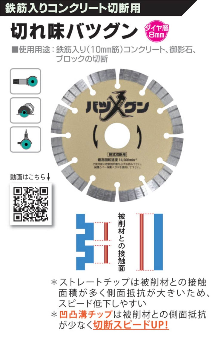 切れ味バツグン:鉄筋入りコンクリート切断用:三京ダイヤモンド