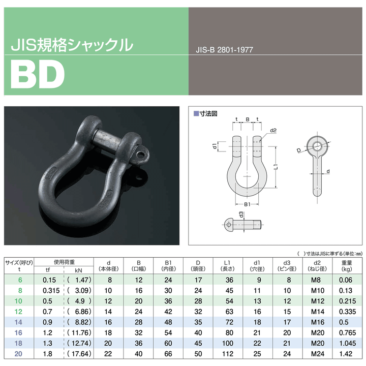 JIS型シャックル BDシャックル(黒・メッキ)