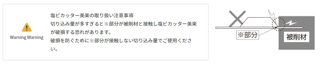 塩ビカッター美楽(BIGAKU)PED-4F:塩ビパイプ切断用:三京ダイヤモンド