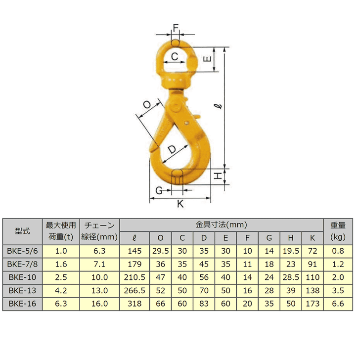BKE セルフロックフックスイベル付(ベアリング入):リフテック