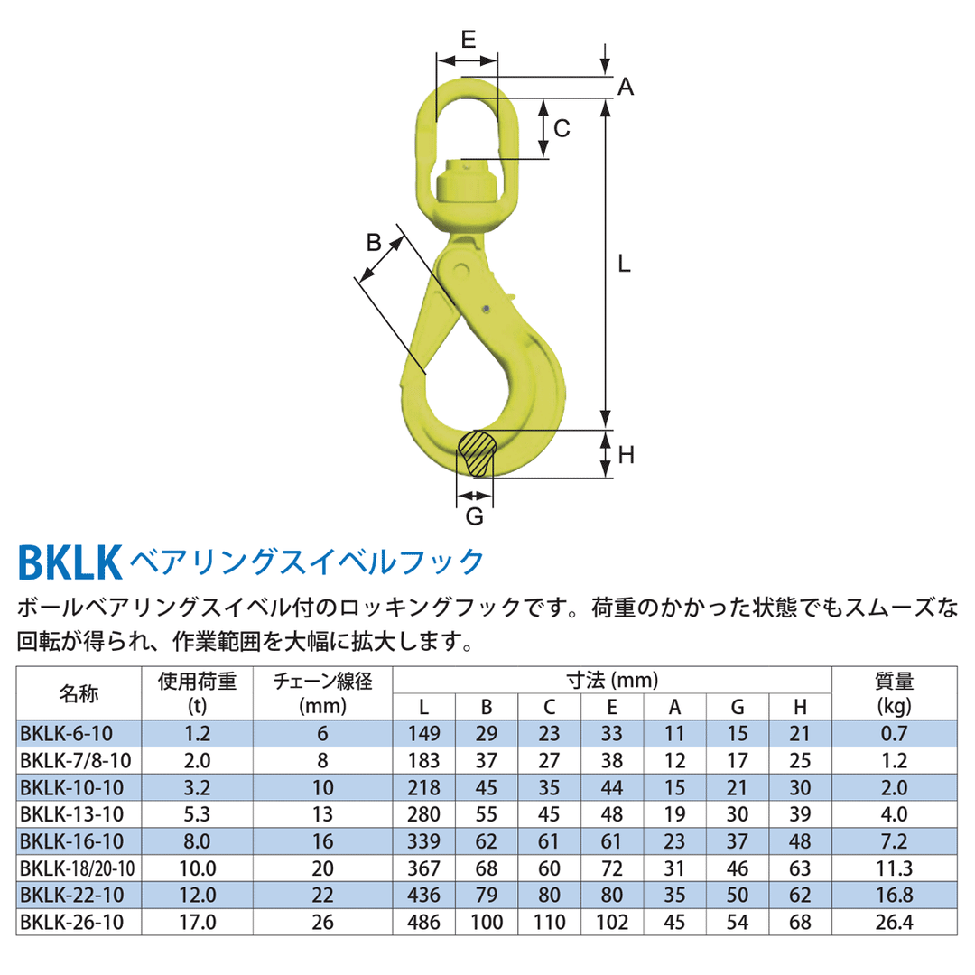 BKLK ベアリングスイベルフック:マーテック