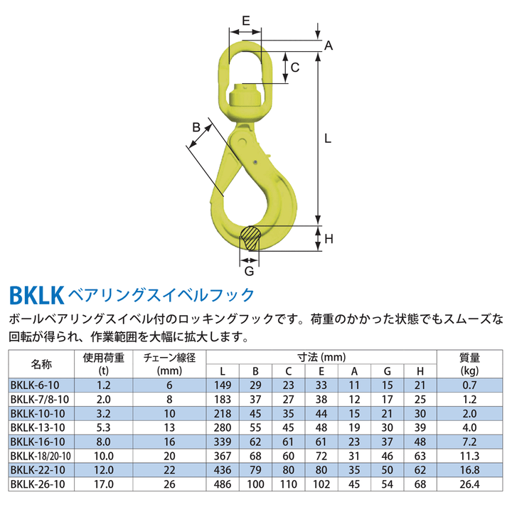 BKLK ベアリングスイベルフック:マーテック