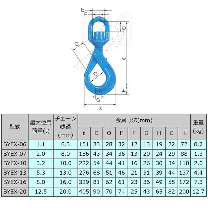 BYEX セルフロックフックスイベル付ベアリング入り:リフテック G100