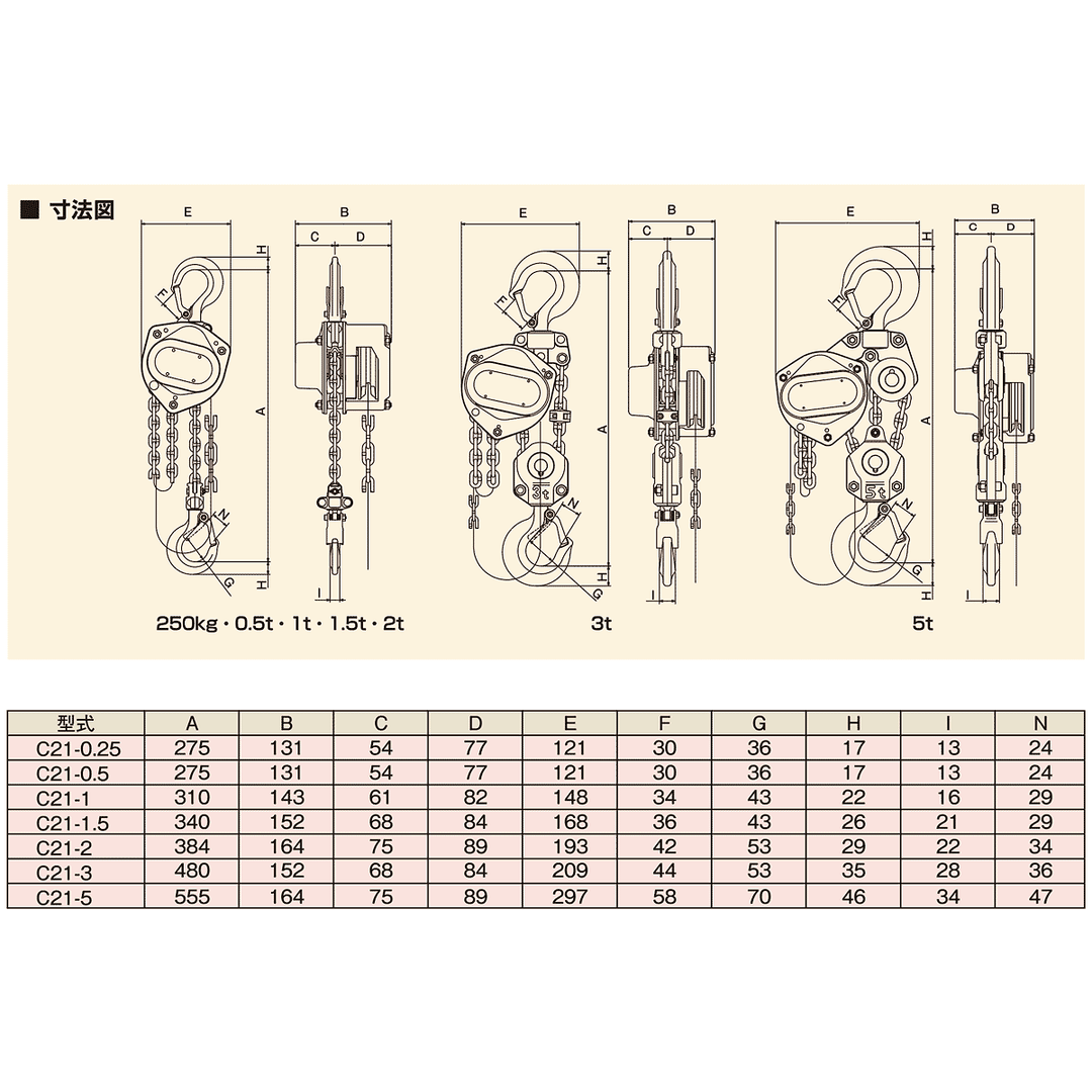 C21型手動チェーンブロック:象印チェンブロック